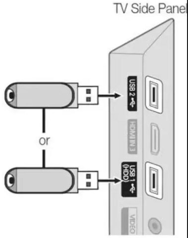 Connect the USB drive to your Smart TV