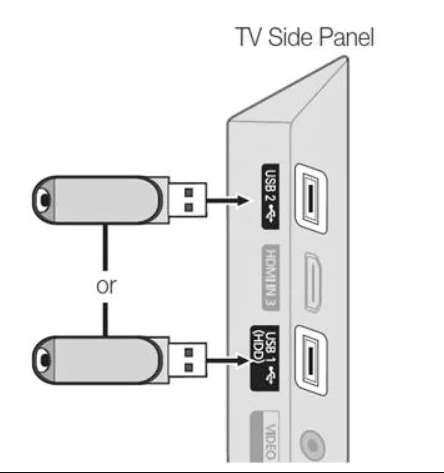 Insert the USB drive on Smart TV that holds Kalite IPTV APK