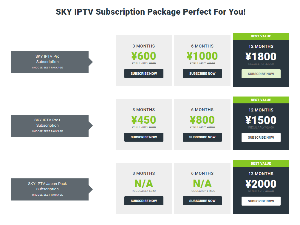 plan - SKY IPTV
