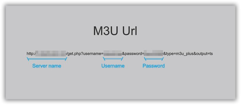 Separating M3U URL to Xtream Codes